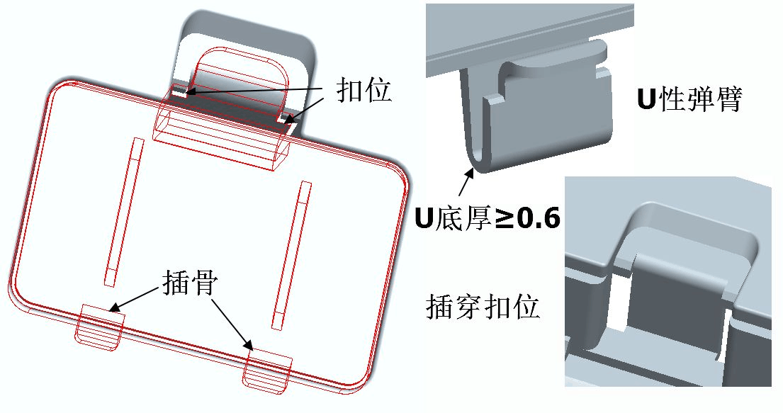 产品结构设计师