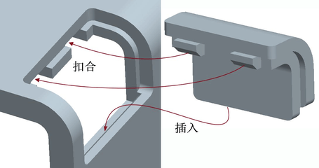 产品结构设计师